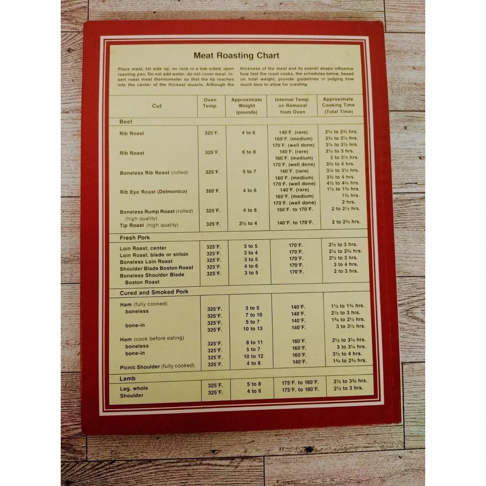 Oven Meals Cookbook‎ 1976 Hardcover Better Homes & Gardens Retro-Core Recipes